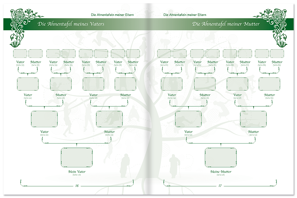 Mein Familien-Stammbuch
