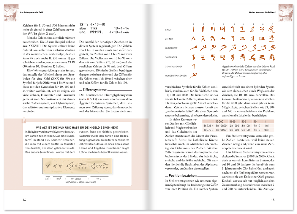 Geschichte der Mathematik