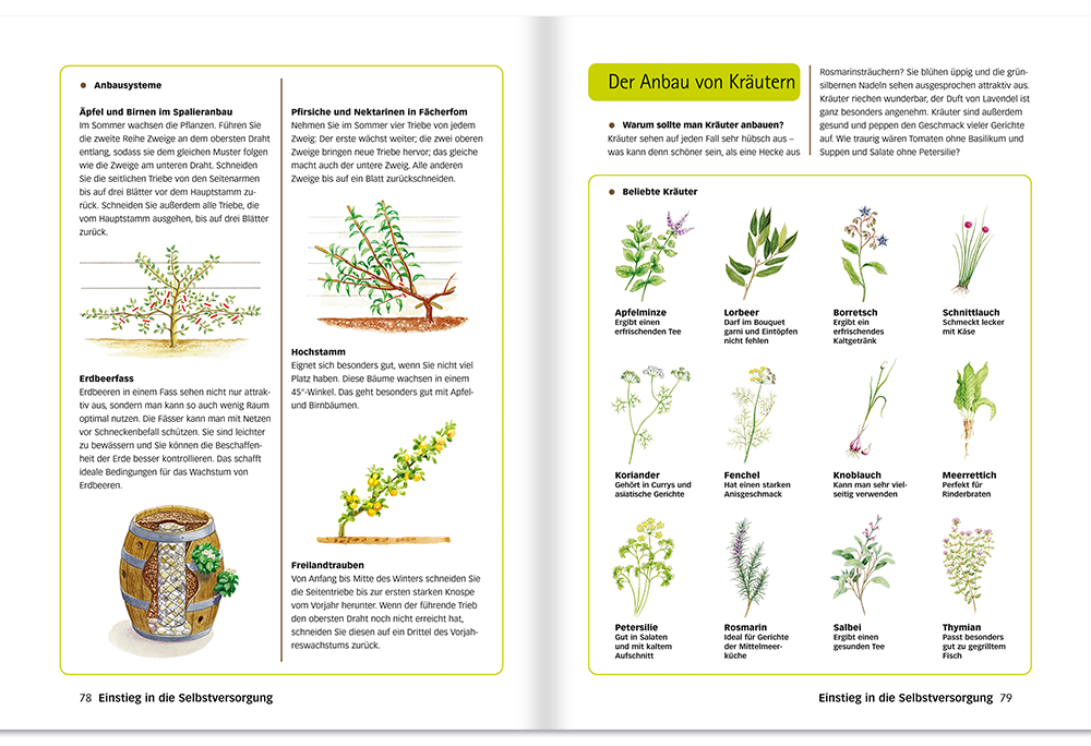Selbstversorgung aus Haus und Garten