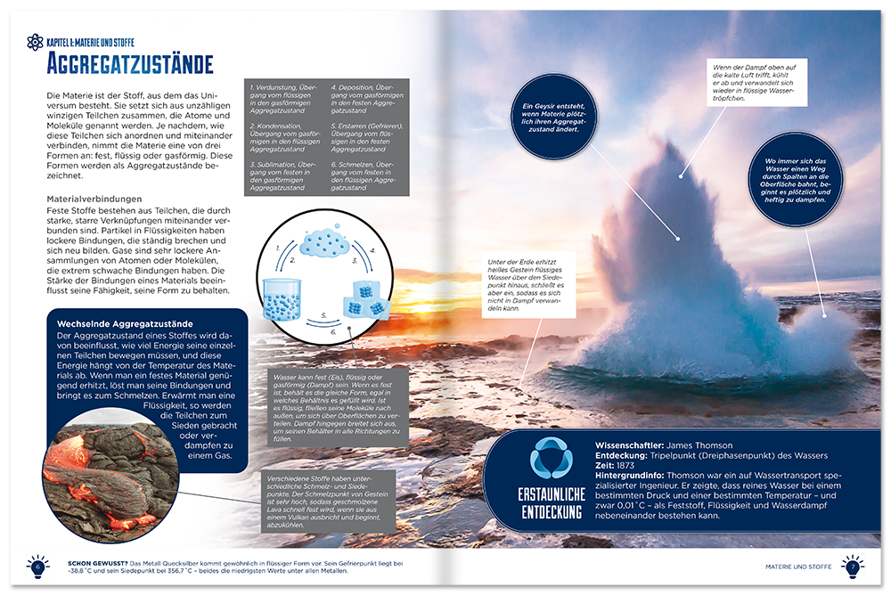 Wissenschaft und Technik