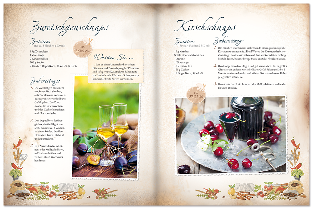 Schnäpse & Liköre ohne Schnickschnack