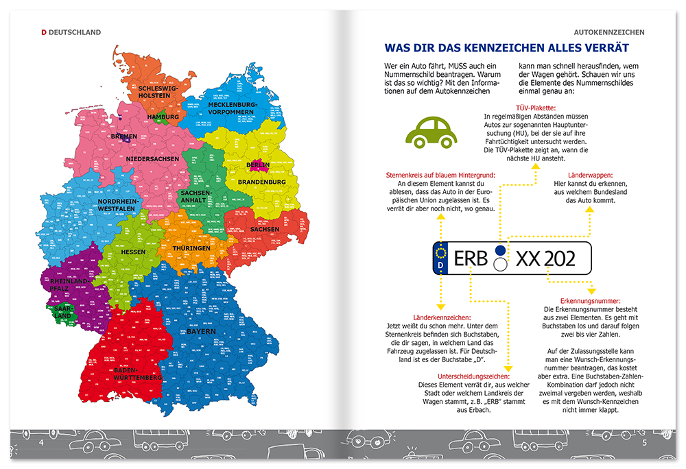 Autokennzeichen Kinderbuch Lexikon für Kinder Leseprobe S4-5 EDITION XXL Onlineshop