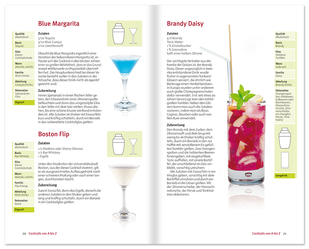 Cocktails Kochbuch Cocktails mixen Getränke Leseprobe S70–71 Neuer Kaiser Verlag Onlineshop