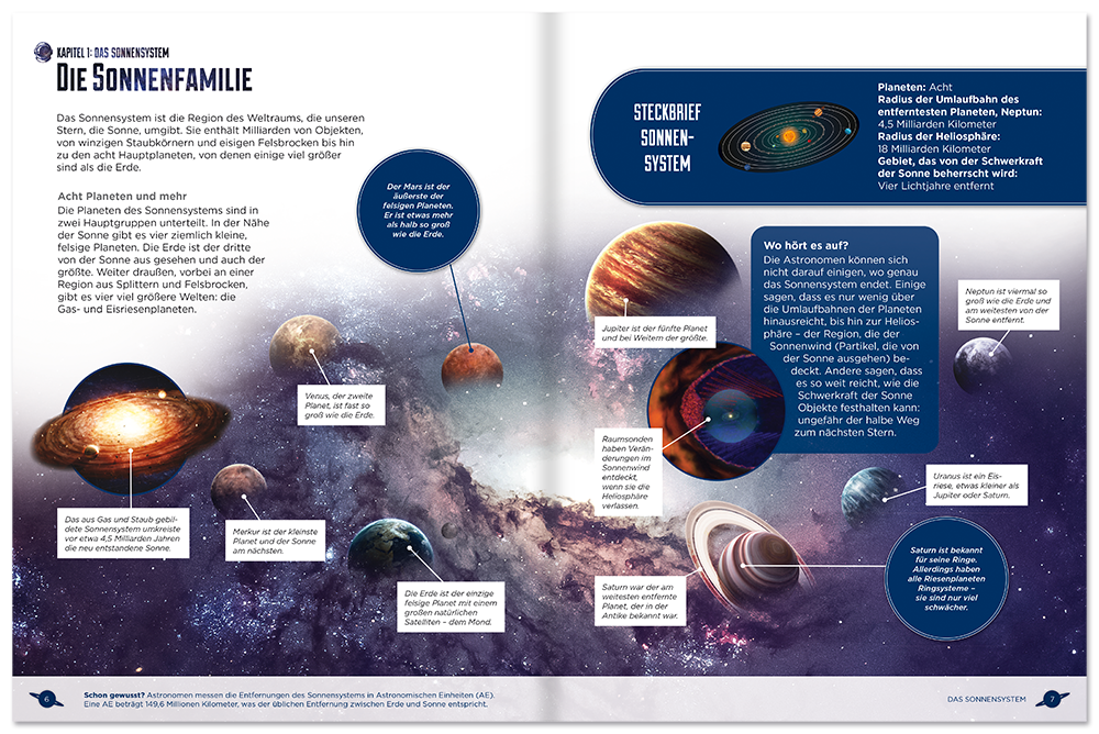 Das Weltall Kinderbuch spannende Fakten über das Universum Leseprobe S6-7 Edition XXL Onlineshop