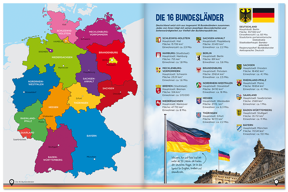 Deutschland Kinderbuch die Geschichte Deutschlands kennen lernen Leseprobe S6-7 Edition XXL Onlineshop
