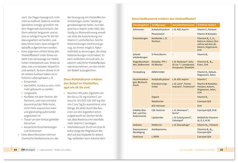 EM Lösungen – Ernährung Ratgeber Leseprobe S64–65 Tosa Verlag Onlineshop