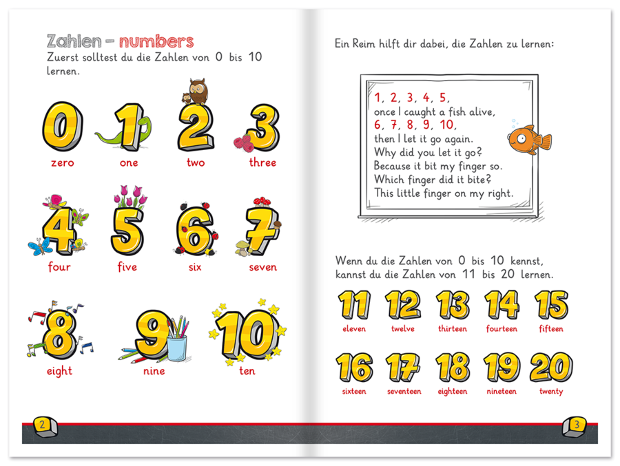 Englisch lernen Lernhilfe Kinder Schule Leseprobe S2–3 Neuer Favorit Verlag Onlineshop