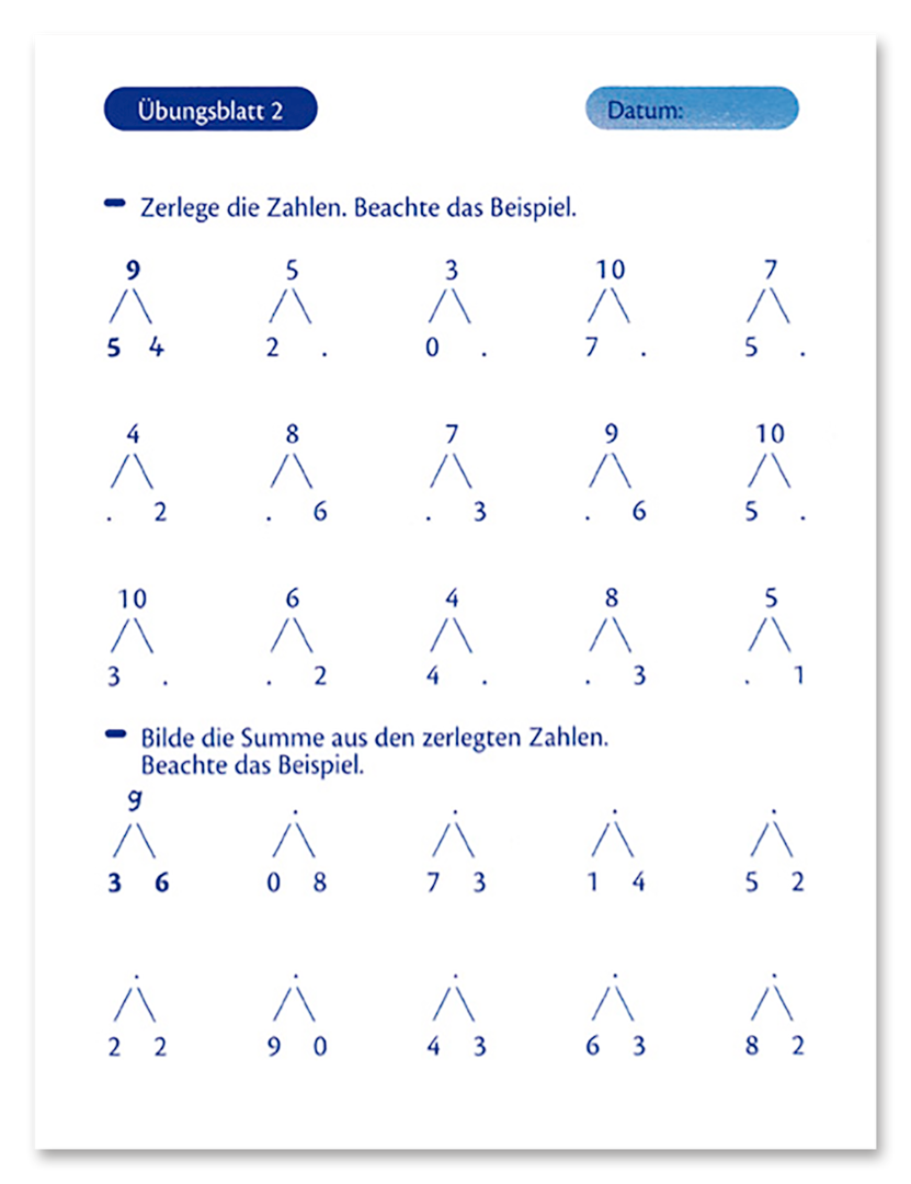 Mathe-Übungsblock (1.Klasse)