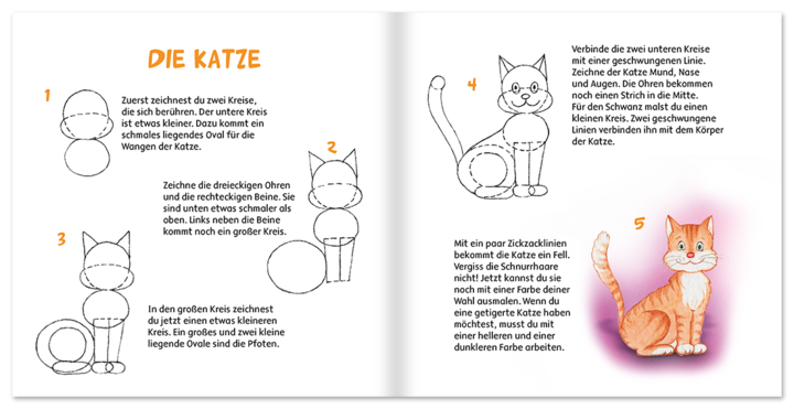 Zeichnen lernen Schritt für Schritt