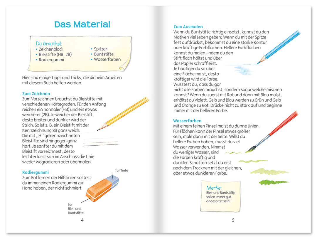 Zeichnen – Schritt für Schritt lernen