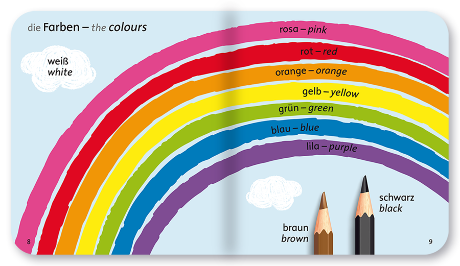 Mein allererstes Wörterbuch Deutsch – Englisch