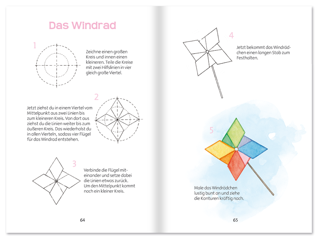 Zeichnen – Schritt für Schritt lernen