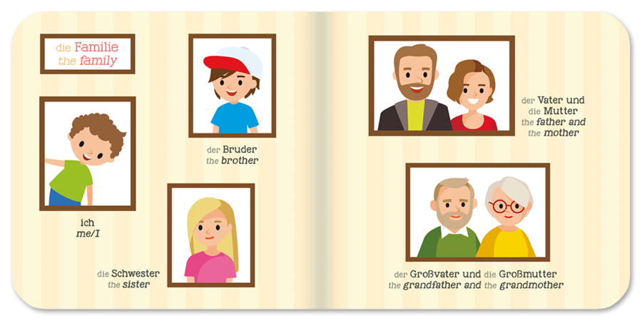 Meine ersten Worte Deutsch – Englisch