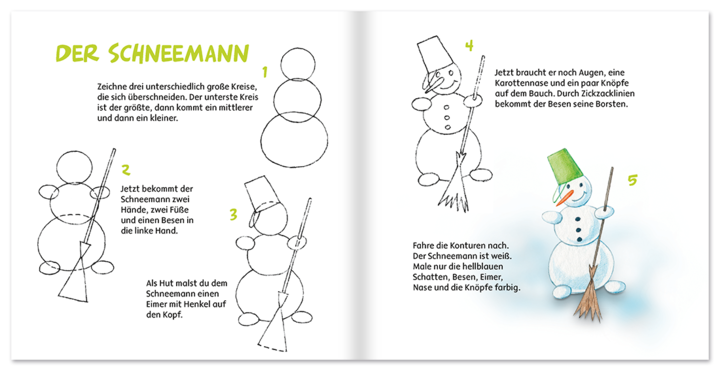 Zeichnen lernen Schritt für Schritt